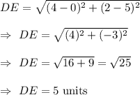 DE=\sqrt{(4-0)^2+(2-5)^2}\\\\\Rightarrow\ DE=\sqrt{(4)^2+(-3)^2}\\\\\Rightarrow\ DE=\sqrt{16+9}=\sqrt{25}\\\\\Rightarrow\ DE=5\text{ units}