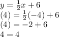 y= \frac{1}{2}x+6\\(4)=\frac{1}{2}(-4)+6\\(4)=-2+6\\4=4
