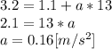 3.2=1.1+a*13\\2.1=13*a\\a=0.16[m/s^{2} ]