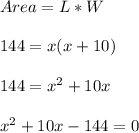 Area= L*W\\\\144=x(x+10)\\\\144=x^2+10x\\\\x^2+10x-144=0