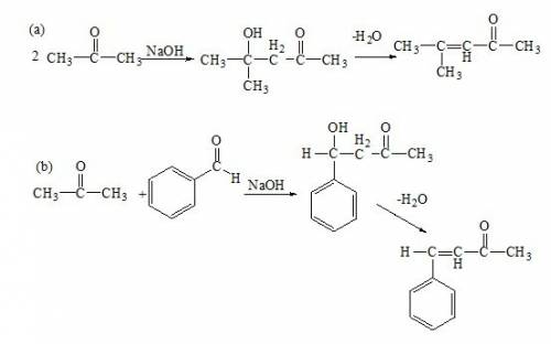 Dibenzalacetone is the major product in the lab. what other aldol or mixed aldol side products might
