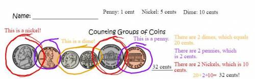 How could you group pennies,nickels, and dimes together