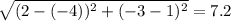  \sqrt{ (2-(-4))^{2}+ (-3-1)^{2} }=7.2