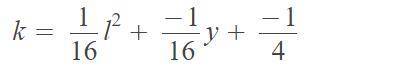 What are the solutions?
y=l^2-16k-4