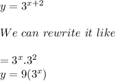 y=3^{x+2} \\\\We\ can\ rewrite\ it\ like\\\\\y=3^x.3^2\\y=9(3^x)