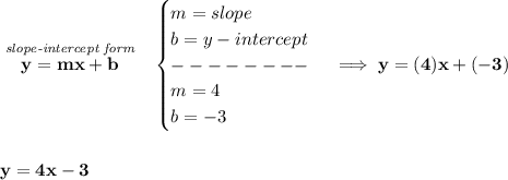 \bf \stackrel{\textit{slope-intercept form}}{y=mx+b}~~&#10;\begin{cases}&#10;m=slope\\&#10;b=y-intercept\\&#10;--------\\&#10;m=4\\&#10;b=-3&#10;\end{cases}\implies y=(4)x+(-3)&#10;\\\\\\&#10;y=4x-3