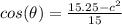 cos(\theta)=\frac{15.25-c^2}{15}