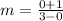 m=\frac{0+1}{3-0}