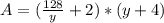 A = (\frac{128}{y} + 2) * (y + 4)