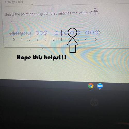 Select the point on the graph that matches the value of
20/9