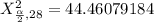 X^2 _{\frac{\alpha }{2} , 28 }   =44.46079184