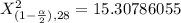 X^2 _{(1 - \frac{\alpha }{2}) , 28 }   =  15.30786055