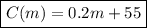 \boxed{C(m) = 0.2m+55}