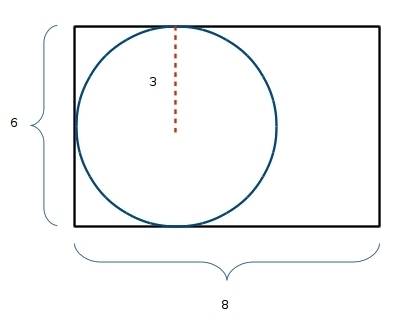 What is the radius of a circle circumscribed about a rectangle with a length of 8 centimeters and a 