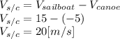 V_{s/c}=V_{sailboat}-V_{canoe}\\V_{s/c}=15-(-5)\\V_{s/c}=20[m/s]