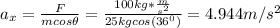 a_x=\frac{F}{mcos\theta}=\frac{100kg*\frac{m}{s^2} }{25kgcos(36^0)}=4.944m/s^2
