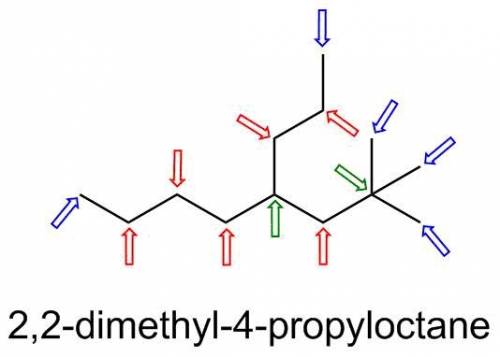 2,2-dimethyl-4-propyloctane has how many secondary carbons?  view available hint(s) 2,2-dimethyl-4-p