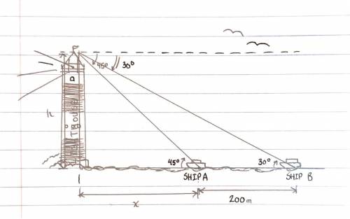 The angles of depression of two ships from the top of the light house are 45° and 30° towards east.