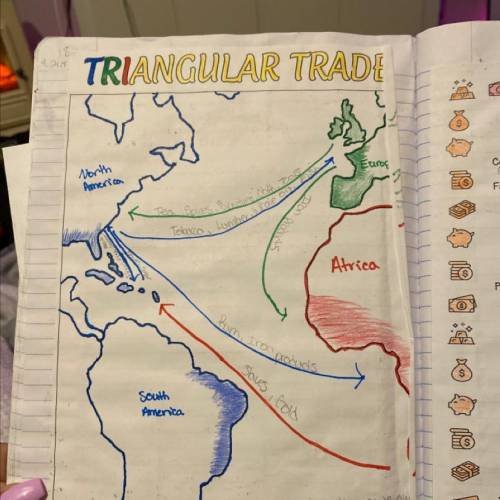 Can someone please help me find out what trade route from the Triangular Trade is the blue lines fro