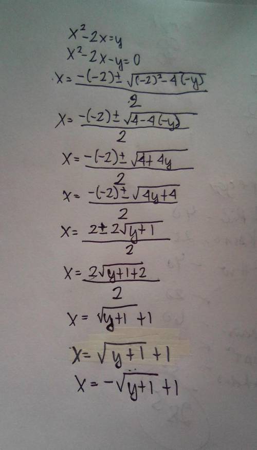 What are the solutions of this quadratic?
Y=X^2 -2X