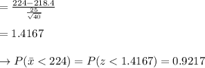 = \frac{224 - 218.4}{\frac{25}{\sqrt{40}}} \\\\= 1.4167\\\\\to P( \bar{x}< 224) = P(z< 1.4167) = 0.9217