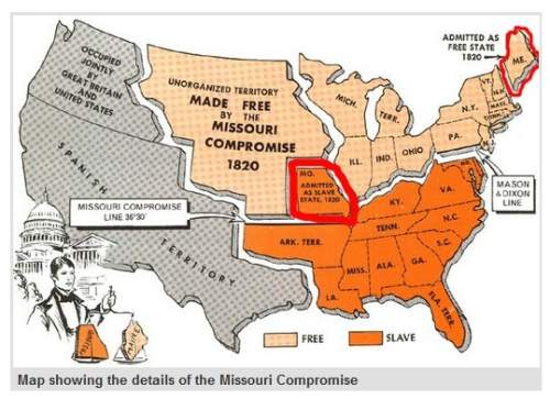 The map above shows the missouri compromise line. explain in your own words what this meant about sl
