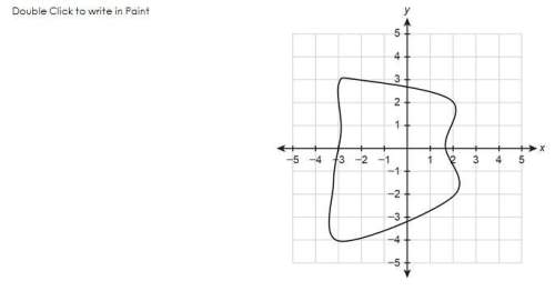 Estimate the area of the irregular shape. i need a clear method used, accurate individual calc