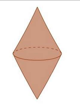 When turned about its axis of rotation, which shape could have created this three-dimensional object