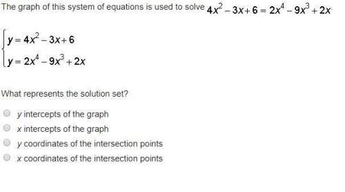 The graph of this system of equations is used to solve 4x2-3+6=2x4-9x3+2x what represents the soluti