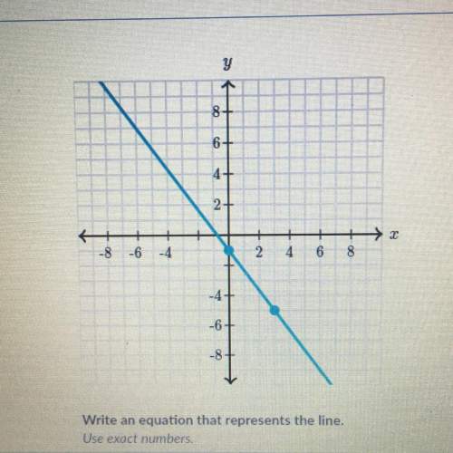 Ineed to write an equation that represents the line using exact numbers