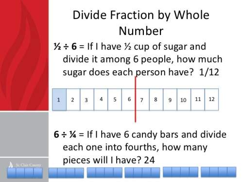 how do you interpret a fraction as a division of the numerator by the denominator on a bar? ?