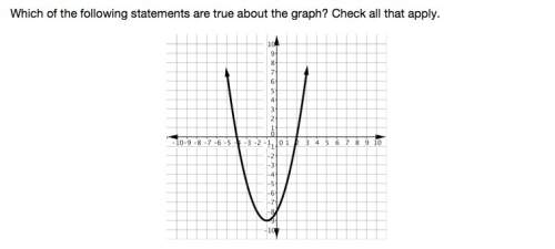 Need  which of the following statements are true about the graph?  a.the graph ha