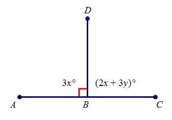 Analyze the diagram below and complete the instructions that follow. solve for y &lt;