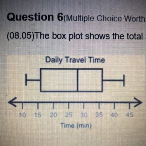 (08.05)the box plot shows the total amount of time, in minutes, the students in a class spend travel