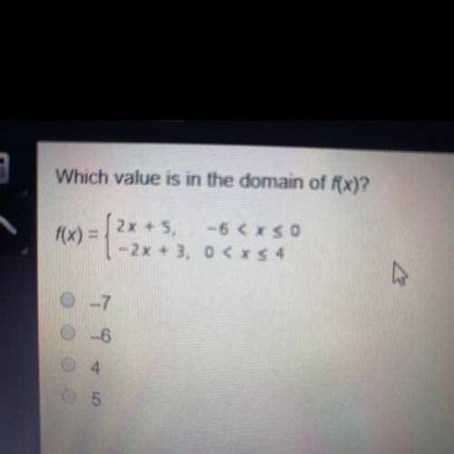 Which value is in the domain of f(x)?