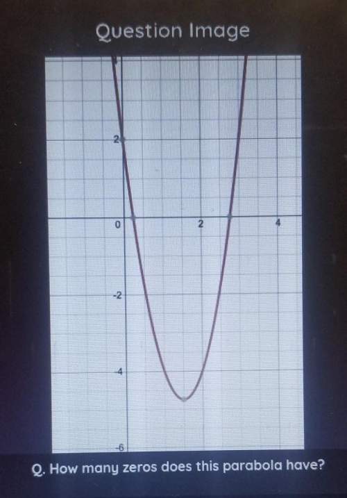 Q. how many zeros does this parabola have?