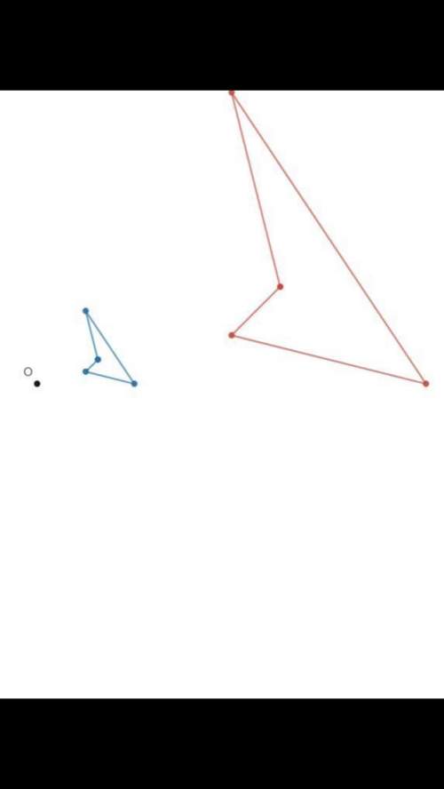 What is the approximate scale factor dilating from the blue image to the red image? explain how you