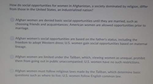 How do social opportunities for women in afghanistan, a society dominated by religion, differ from t