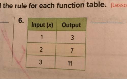 Identity structure find the rule for each function table.