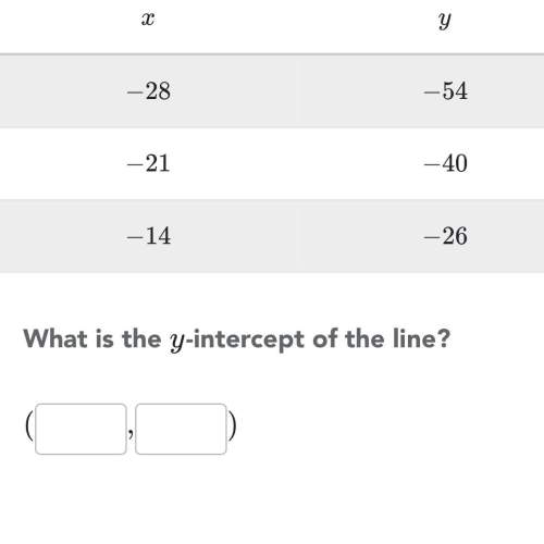 This table gives a few (x,y) pairs of a line in the coordinate plane. what is the y-intercept of the
