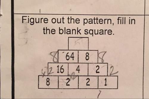 Figure out the pattern, fill in the blank square.