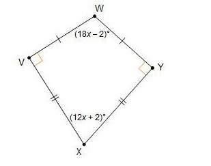 Figure vwyx is a kite. what is the value of x?