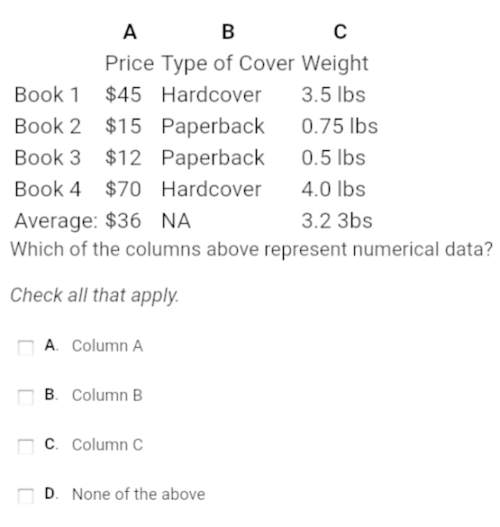 Which of the columns above represent numerical data? check all that apply