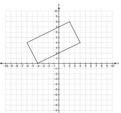 What is the area of this rectangle?