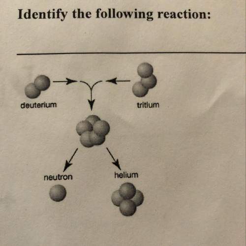 Identify the following reaction:  deuterium neutron