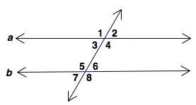 Given that lines a and b are parallel, what angles formed on line a when cut by the transversal are