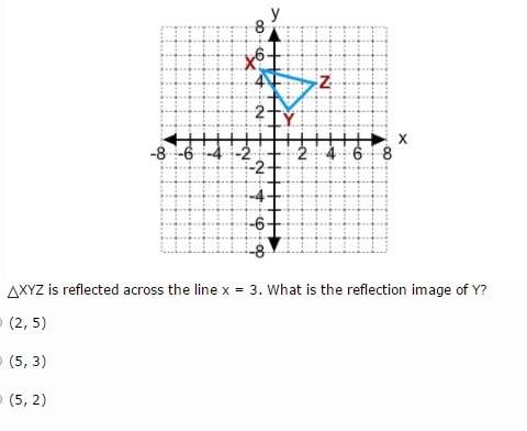 Xyz is reflected across the line x = 3. what is the reflection image of y?
