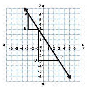 Triangle abc and triangle cde are similar right triangles. which proportion can be used to show that