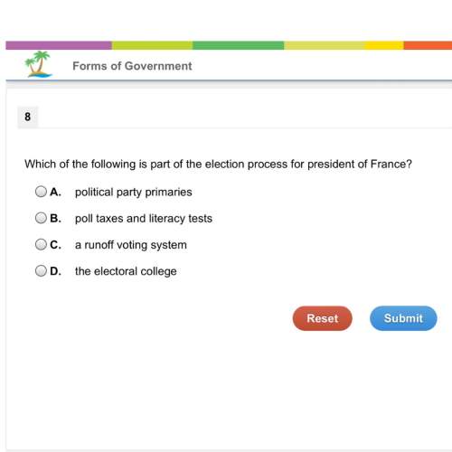 Which of the following is part of the election process for president of france?