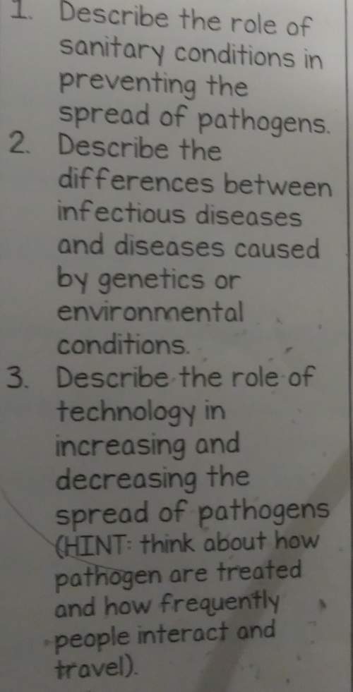 1. describe the role ofsanitary conditions inpreventing thespread of pathogens.